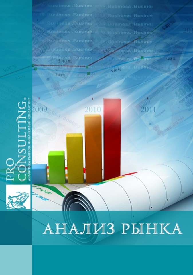 Анализ рынка ценных бумаг Украины. 2007 год